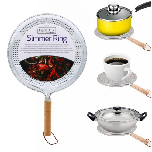 Simmer ring pan - simmer,