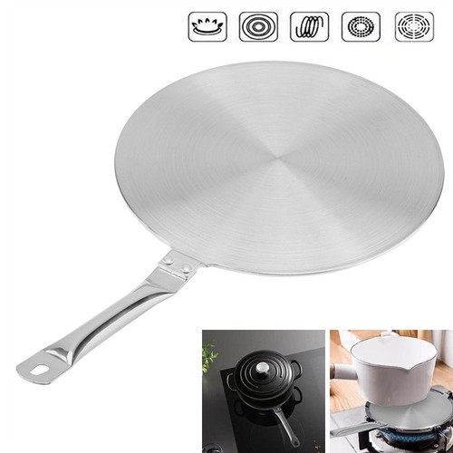 Induction disc hob converter - induction,